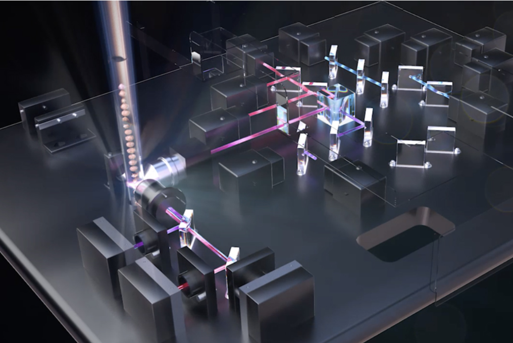 FLOW CYTOMETRY